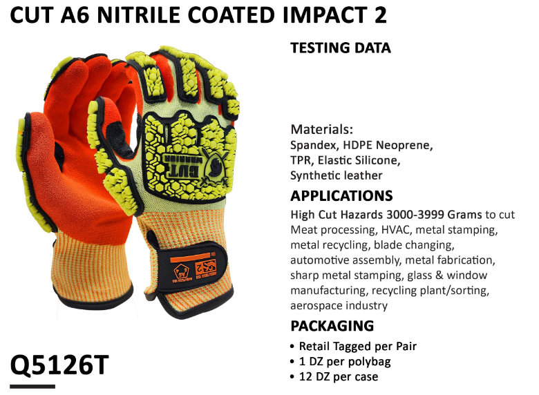 Neoprene Nitrile Coated